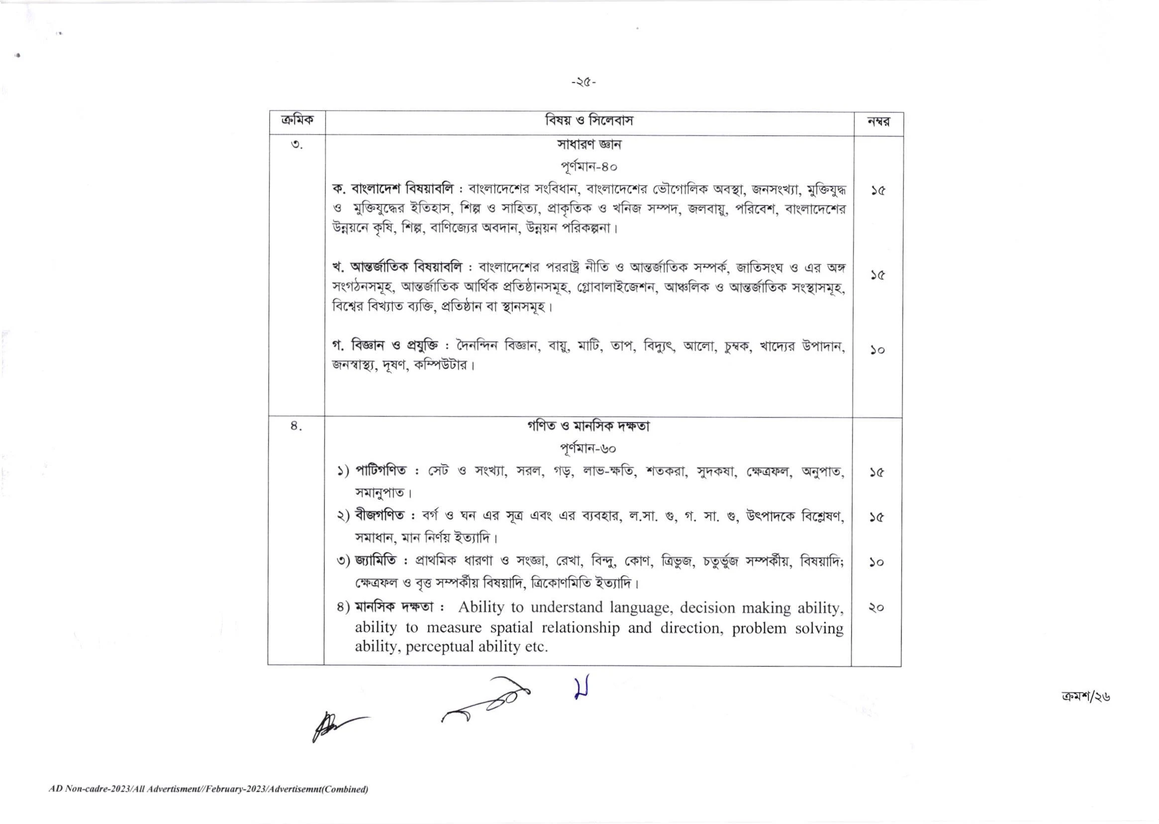 বাংলাদেশ সরকারি কর্ম কমিশন নিয়োগ বিজ্ঞপ্তি ২০২৪ - BPSC Job Circular 2024
