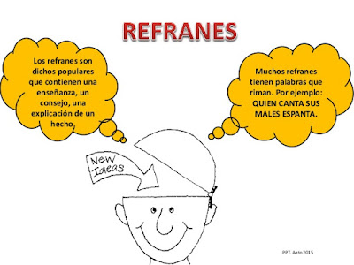 https://cplosangeles.educarex.es/web/quinto_curso/lengua_5/refranes_5/refranes_5.html