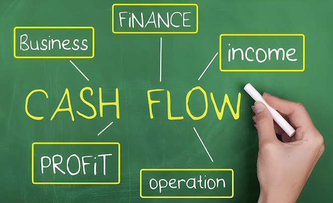 What is Cash-Flow Statement?