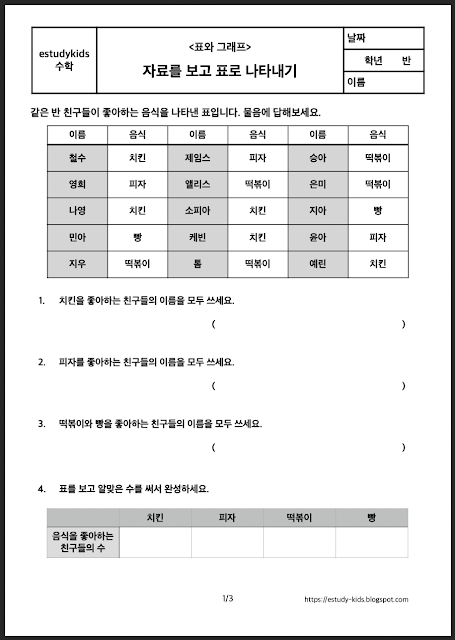 초등 수학 학습지