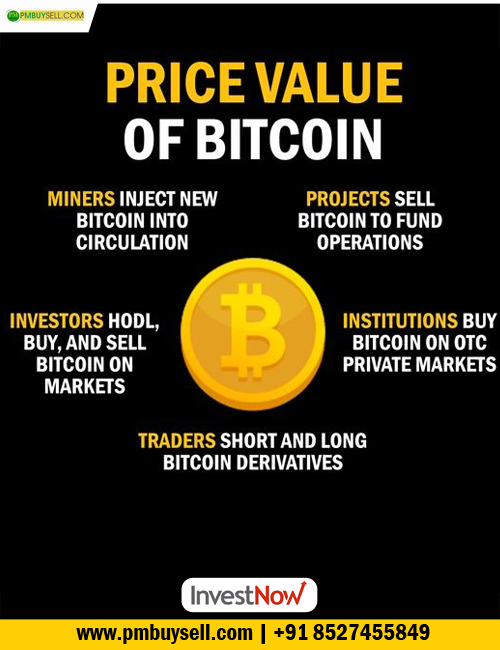 Buy Sell Bitcoin Online in India - PMBUYSELL: Here and ...