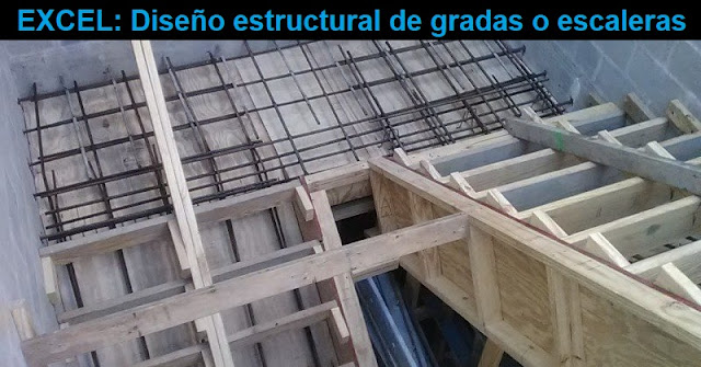 Construcción de gradas o escaleras