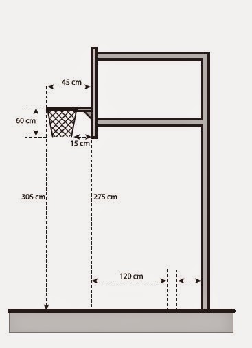 Ukuran Bola Basket dan Sarana Peralatannya