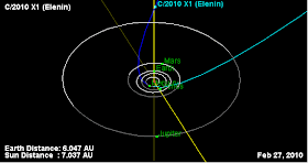 3/15/2011, bible prophecy, c2010 x1, chile earthquake, comet elenin, earthquake, end times, nibiru, planet x, pole shift, tsunami, two suns