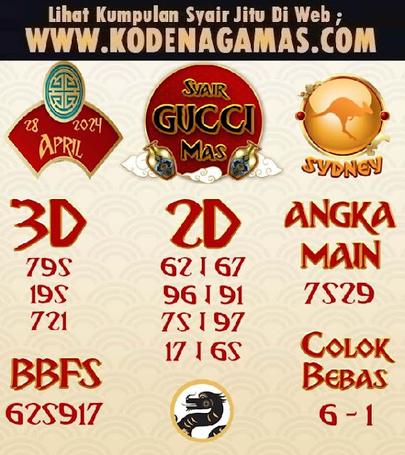 Web kesda togel sydney