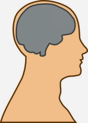 Mentalcognitive Symptoms Of A Spiritual Awakening