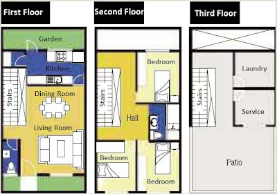 Small House Plans