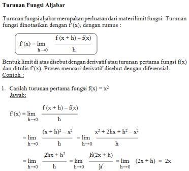 Materi Matematika Kelas Xi Ipa Turunan Fungsi Aljabar Ibu Guru