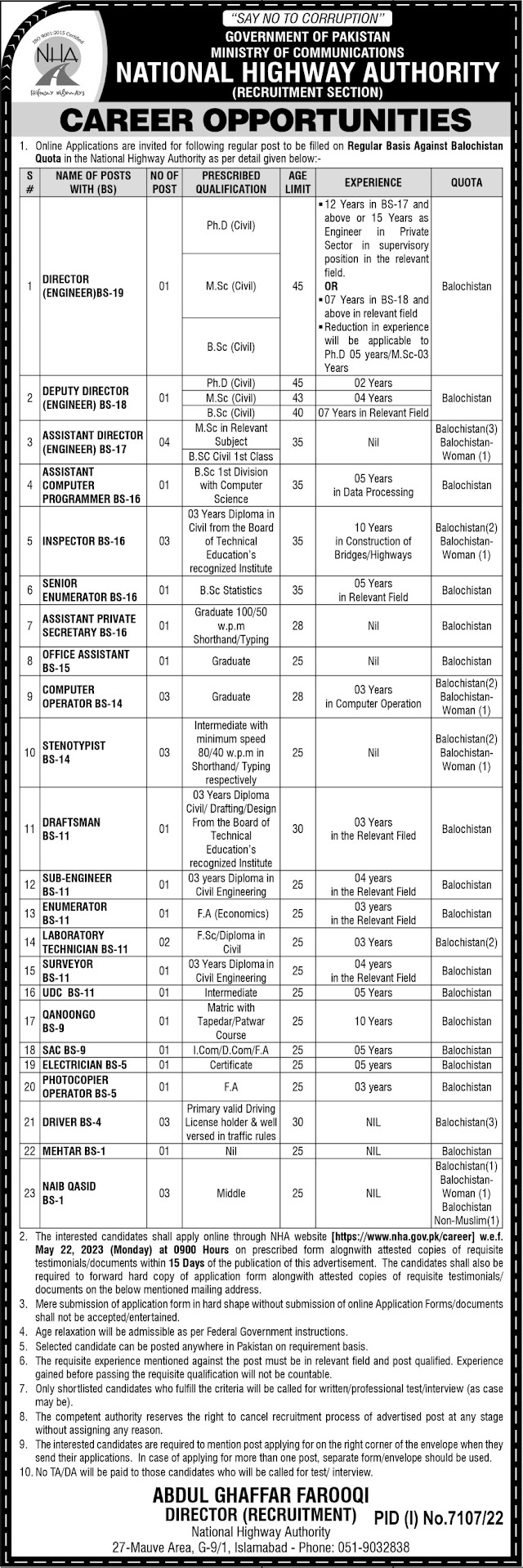 NATIONAL HIGHWAY AUTHORITY BALOCHISTAN JOBS 2023