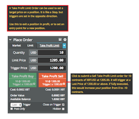 BitMEX Trading Dashboard Order Types: Take Profit Limit Order