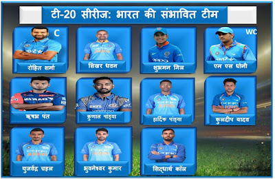 India's predicted XI for India vs Newzealand 2nd T-20 2019