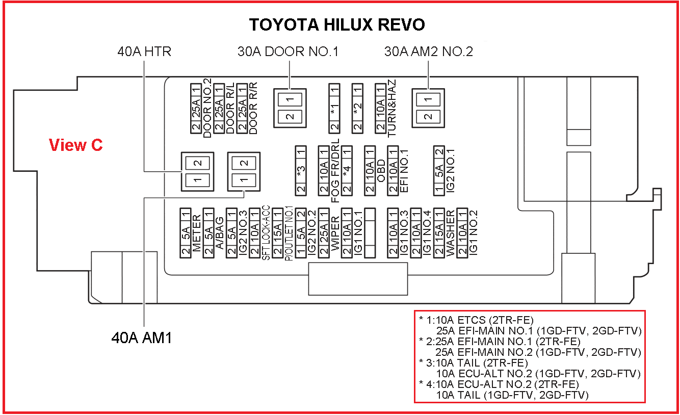 Toyota Revo Wiring Diagram