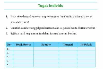 Bahasa Indonesia Kelas 8 Halaman 6