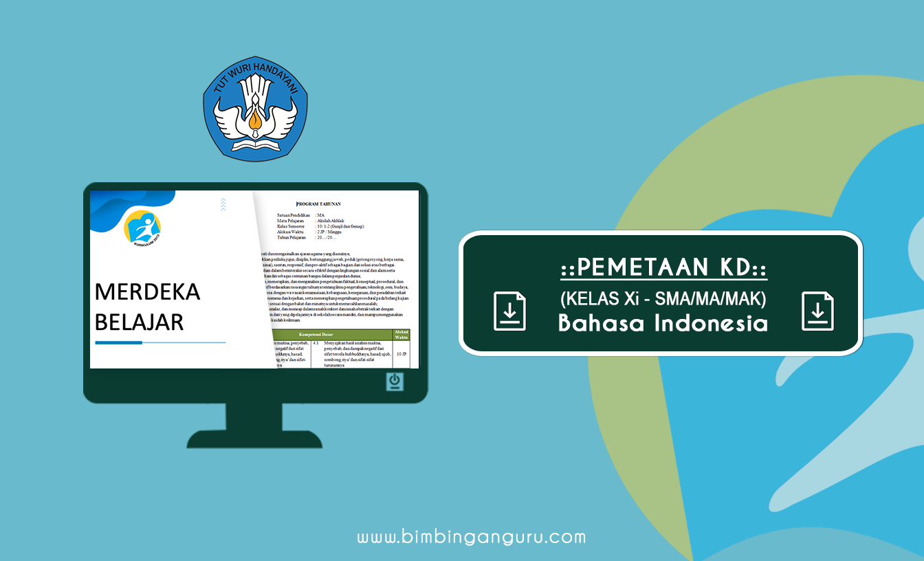 Pemetaan KD Bahasa Indonesia Kelas XI K13 Revisi, Edisi Th 2022/2023