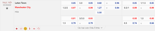 Kèo Luton vs Man City, 03h ngày 28/2-FA Cup Keo-luton-mc