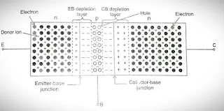 Bipolar junction transistor construction