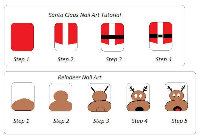 Christmas Nail Art Step By Step Tutorial For Santa Claus, Reindeer, Christmas Pie and Christmas Tree