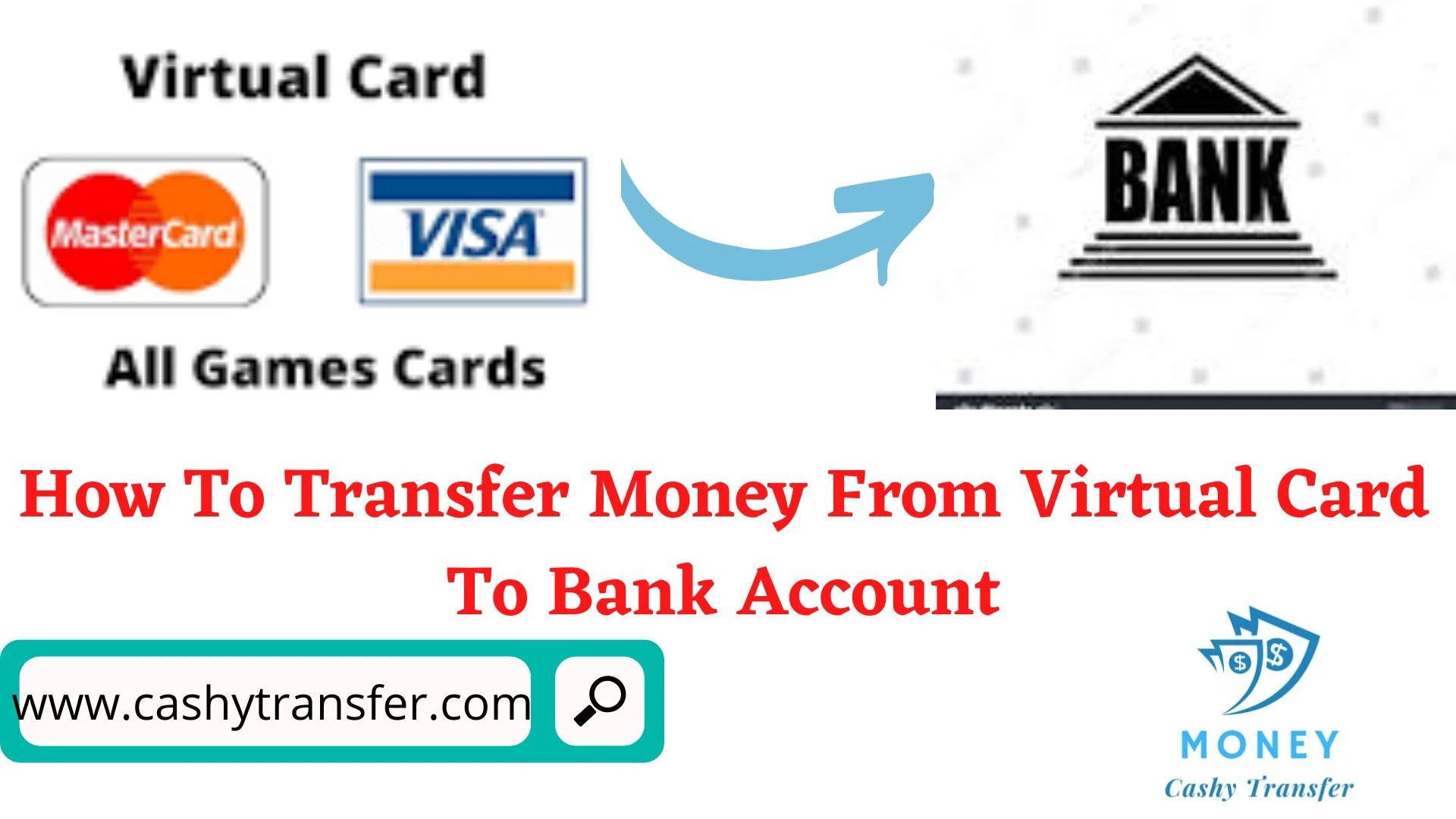 Transfer Money From Virtual Card To Bank Account