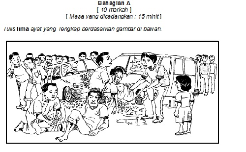 Bahasa Melayu SK Rendah: Kertas 2 (Bahagian A) Bahasa Melayu SK Rendah: Kertas 2 (Bahagian A)