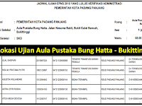 Jadwal dan Nama Peserta UJIAN CAT CPNS 2018 - Kota Padang Panjang, Download Disini !!!