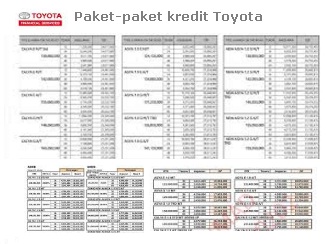  Harga  Kredit  Mobil  Toyota Calya  Promo Cicilan DP Ringan 