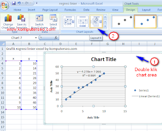 Cara membuat grafik regresi linier di excel 2007  KASKUS