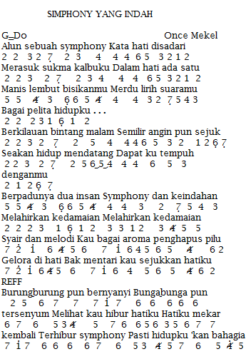Chord Lagu Once Simphony