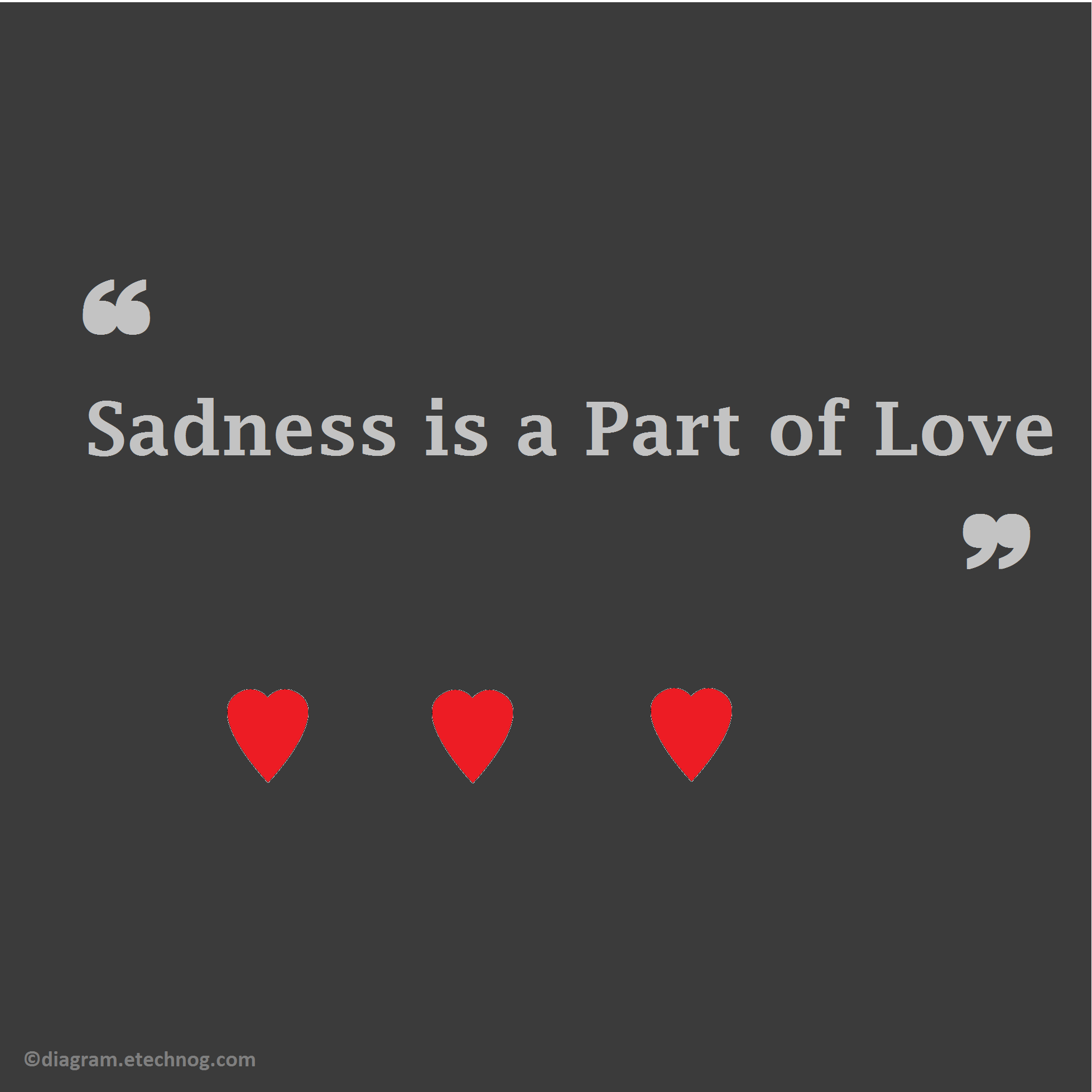 Sad Status for Love