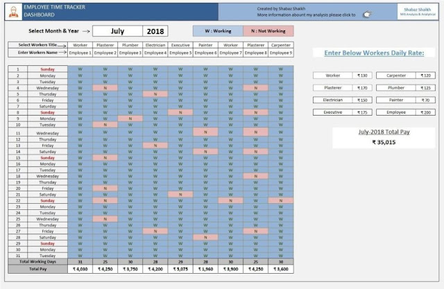 Employee Time Tracking Latest Excel Sheet Template