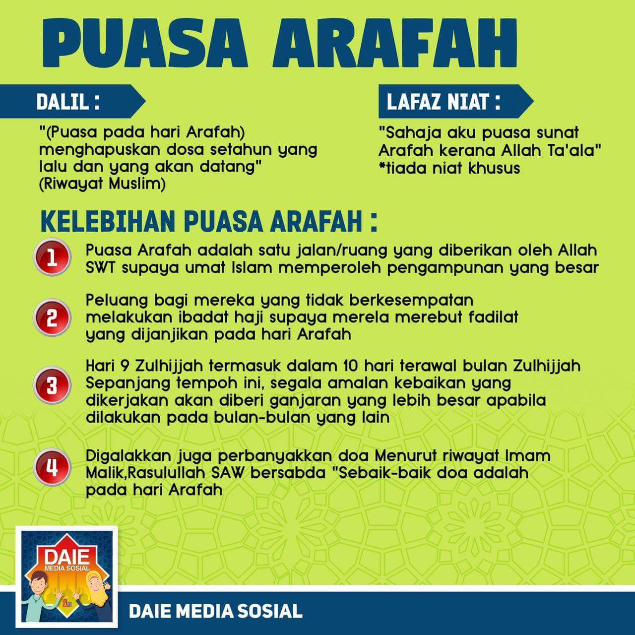 Puasa Arafah 9 Zulhijjah - Mia Liana