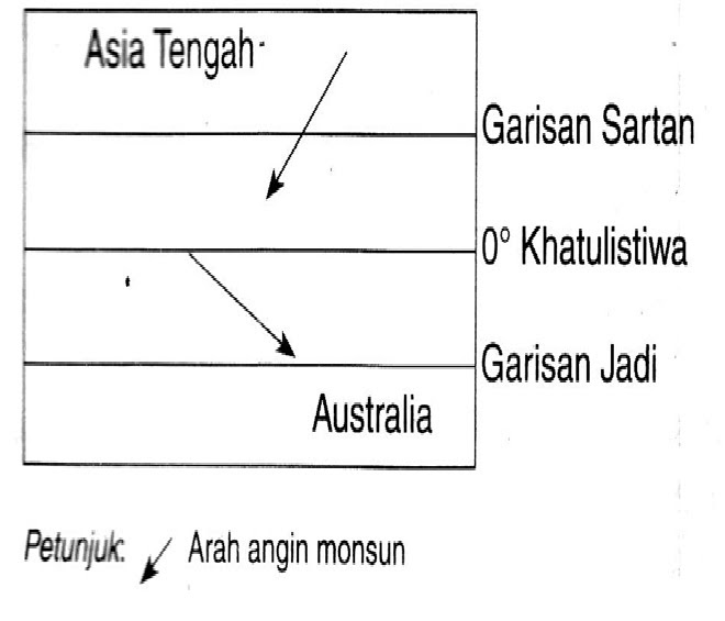 Soalan Dan Skema Geografi Stpm Penggal 1 - Sumpah o