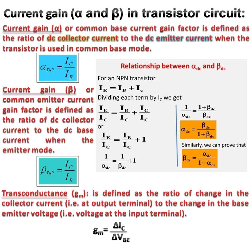 PhyLab-Educate: Important definition and circuit diagram's for Transistor circuit