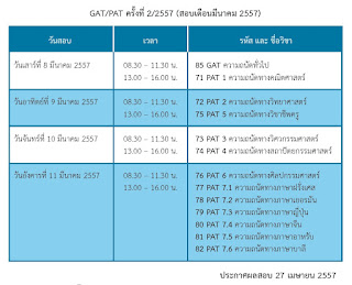   ผลสอบ มสธ 2/2557, ผลสอบ มสธ 1/2557, ผล สอบ ม ส ธ 1 57, ผลสอบ มสธ ย้อนหลัง, ประกาศผลสอบ 2559, เกรด มสธ, ประกาศผลสอบ มสธ 1/59 ซ่อม, ผลสอบ 2/59 มสธ ออกวันไหน, ประกาศผลสอบซ่อม มสธ 1/2559