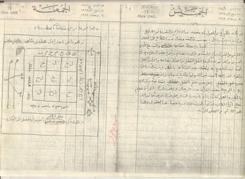  الشجرة النعمانية للحكيم أبو ذا طيش البابلى   مخطوط قيم