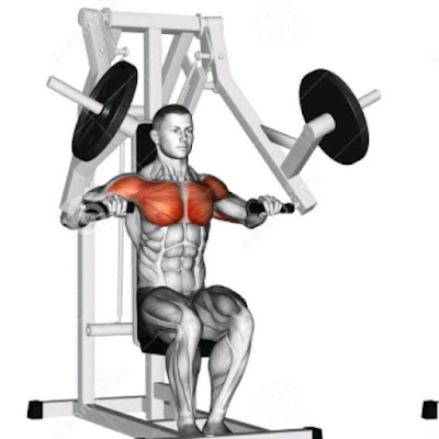 Inner pec exercise - hamer chest press