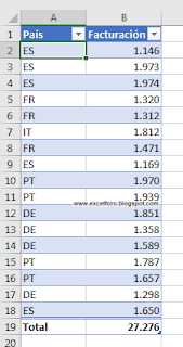 Power Query: Ordenar en descendente en base a un segundo criterio