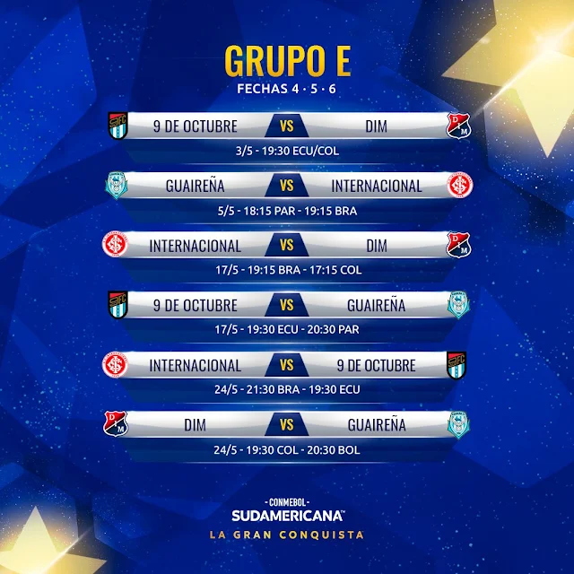 Fixture del Grupo E de Copa Sudamericana 2022