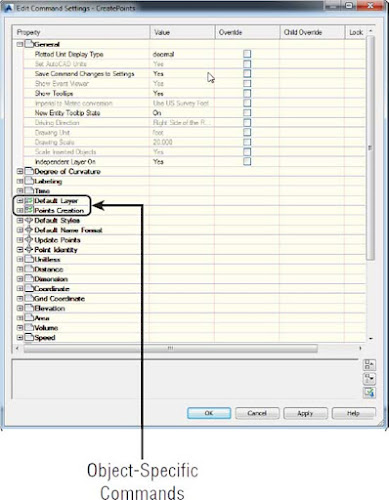 Edit Command Setting dialog