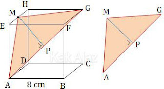 Jarak M ke AG dalam kubus ABCD.EFGH