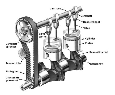 ديزل, MOTEUR DIESEL,diesel babhila, diesel, ميكانيك السيارات, موجز سيارات, شاحنات نيسان ud,كتاب,livre