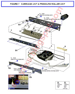 How to disassemble Canon iP4800, iP4810, iP4820, iP4840, iP4850, iP4870, iP4880