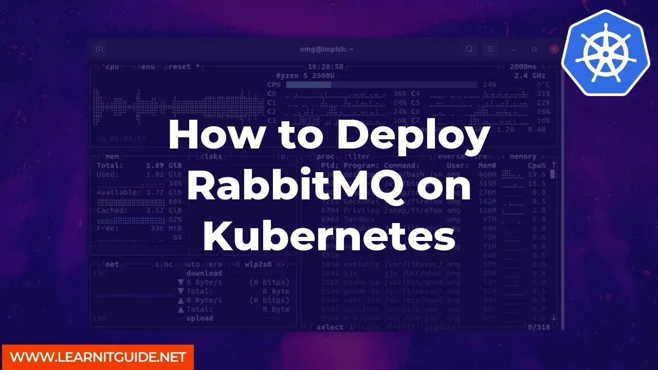 How to Deploy RabbitMQ on Kubernetes