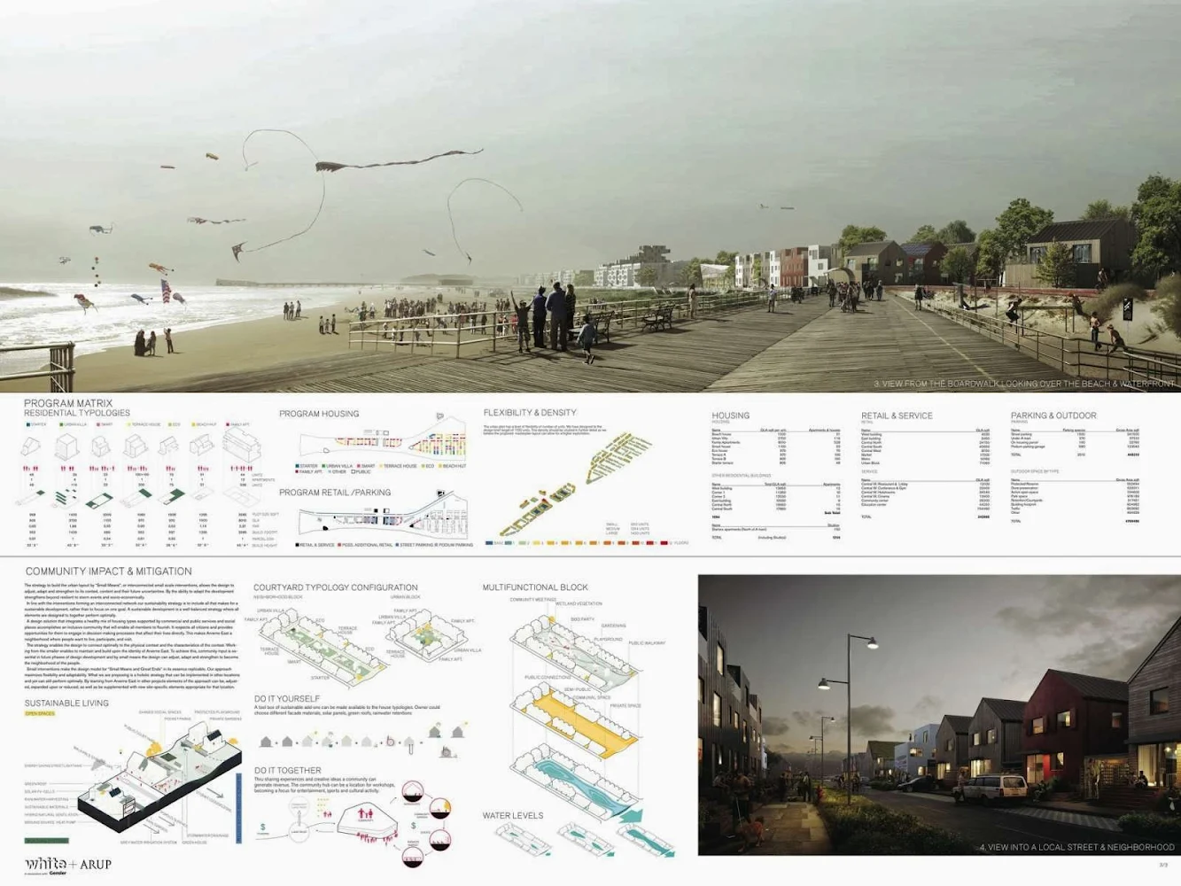 White Arkitekter Wins the Far Roc Competition