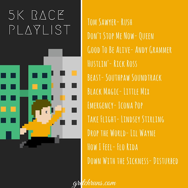 running playlist