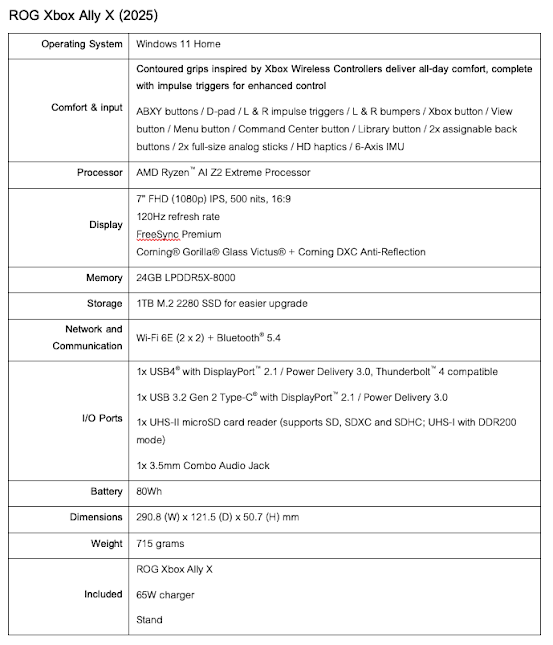 ROG Xbox Ally X Spec