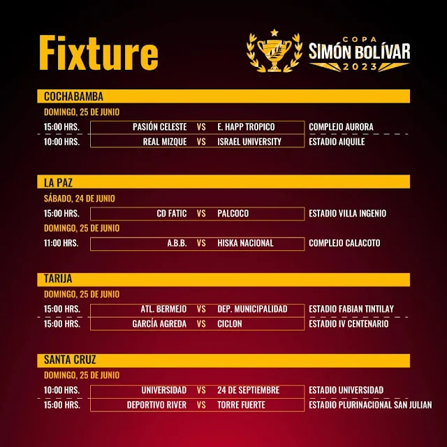 Fixture Fecha 7