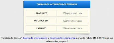 Freebitcoin-ganaenverdesvenezuela