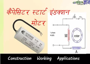 Single Phase induction motor