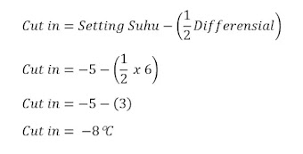 Rumus Suhu Cut In dan Cut Out Thermostat