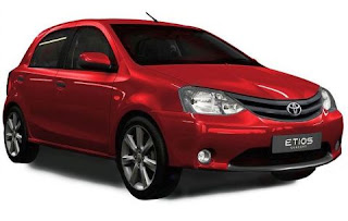 Toyota etios Liva Hatchback